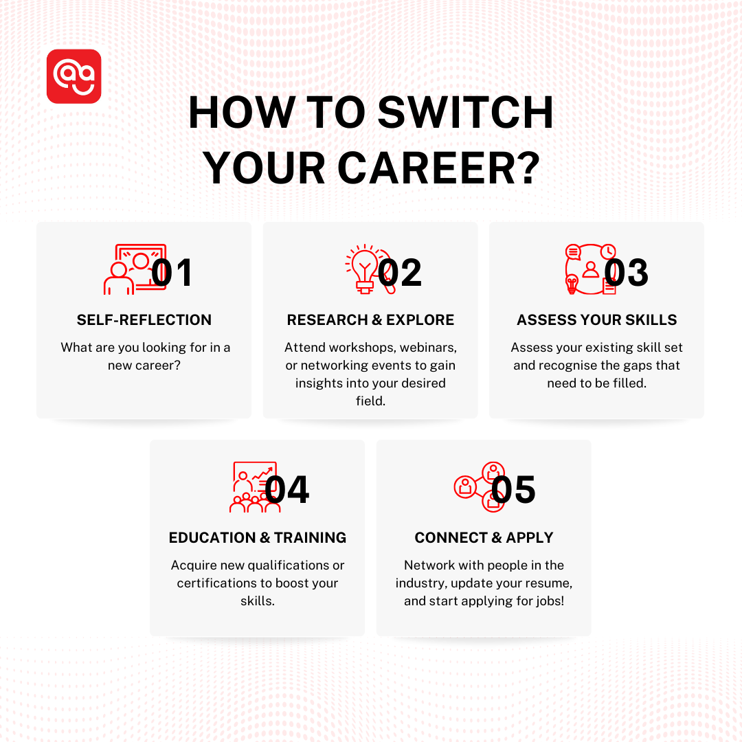 How to switch your career?