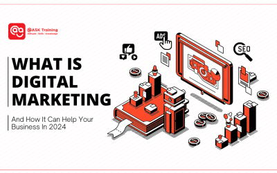What is Digital Marketing and How It Can Help Your Business in 2024?