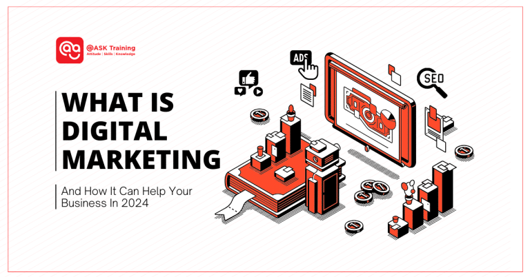 Featured image of What is Digital Marketing and how it can help your business