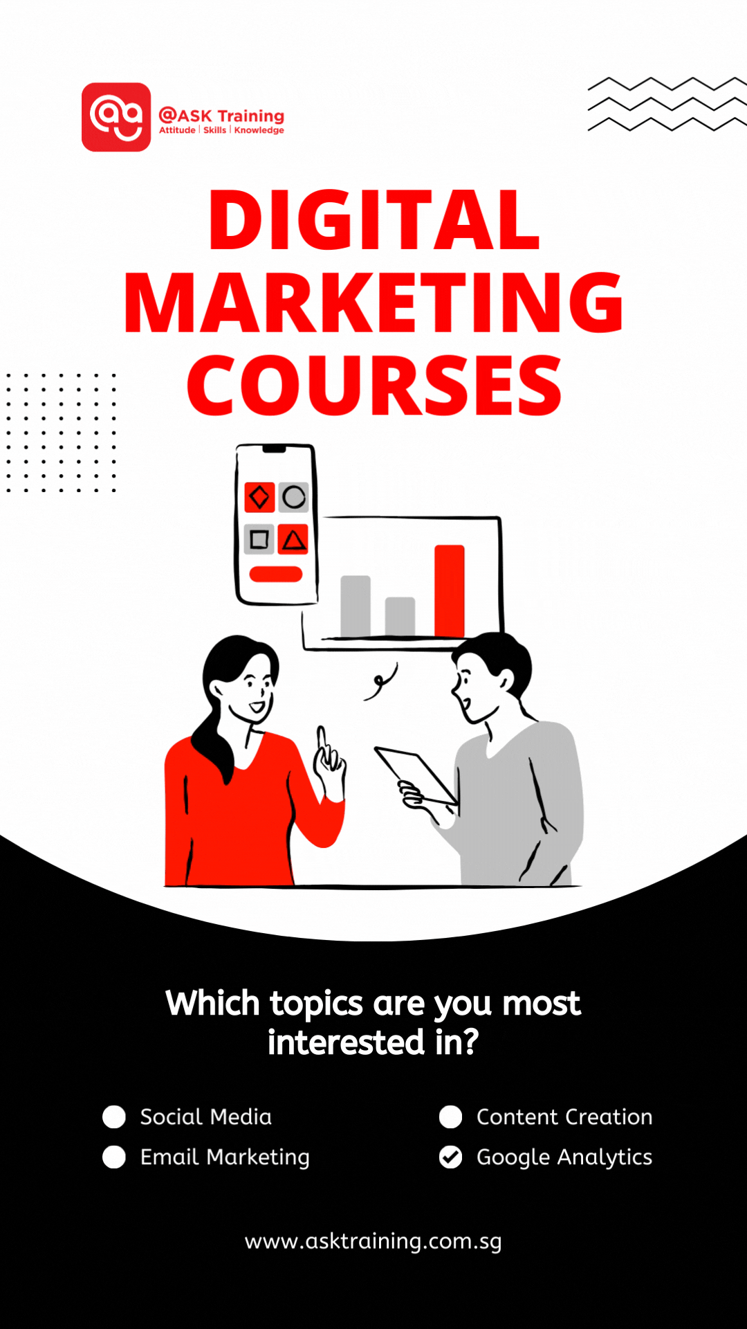 ASK Training email marketing quiz example