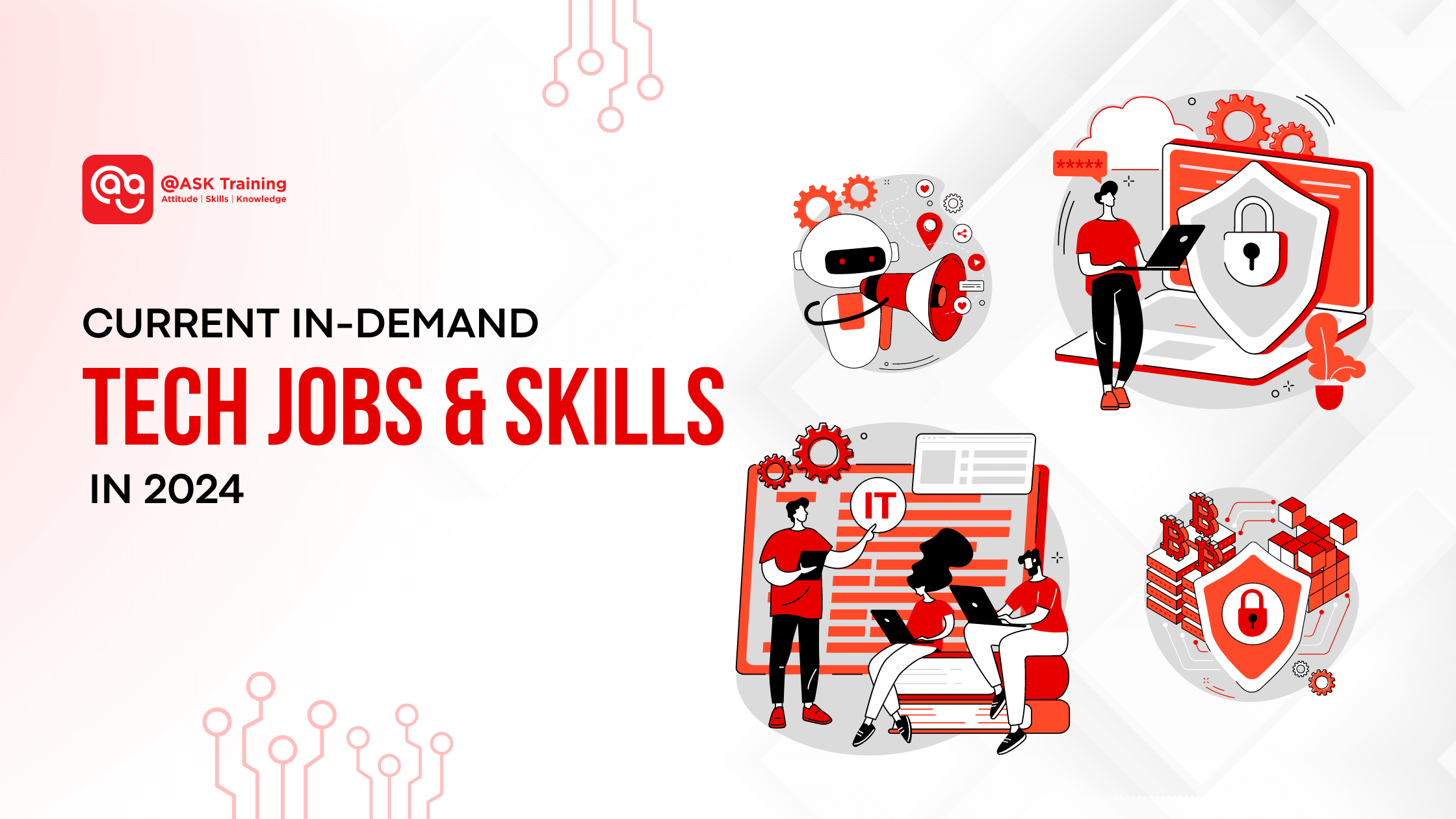 Title image for Current in Demand Tech Jobs and Skills in 2024
