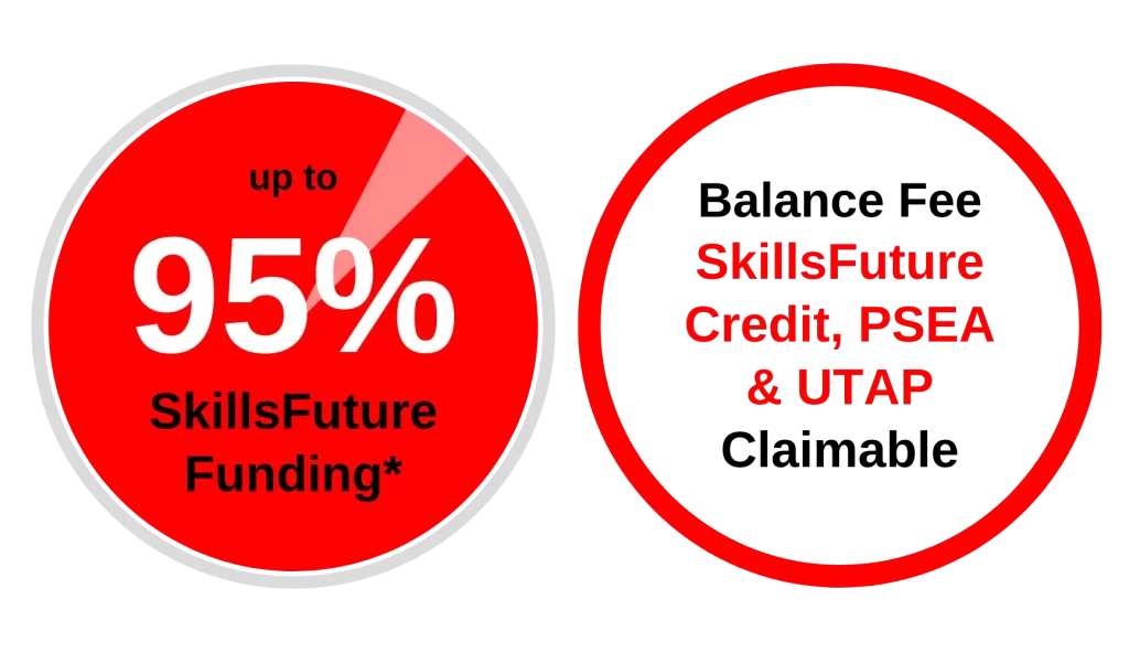 WSQ Digital Marketing Courses Singapore - 95% SkillsFuture Singapore Funding Diagram