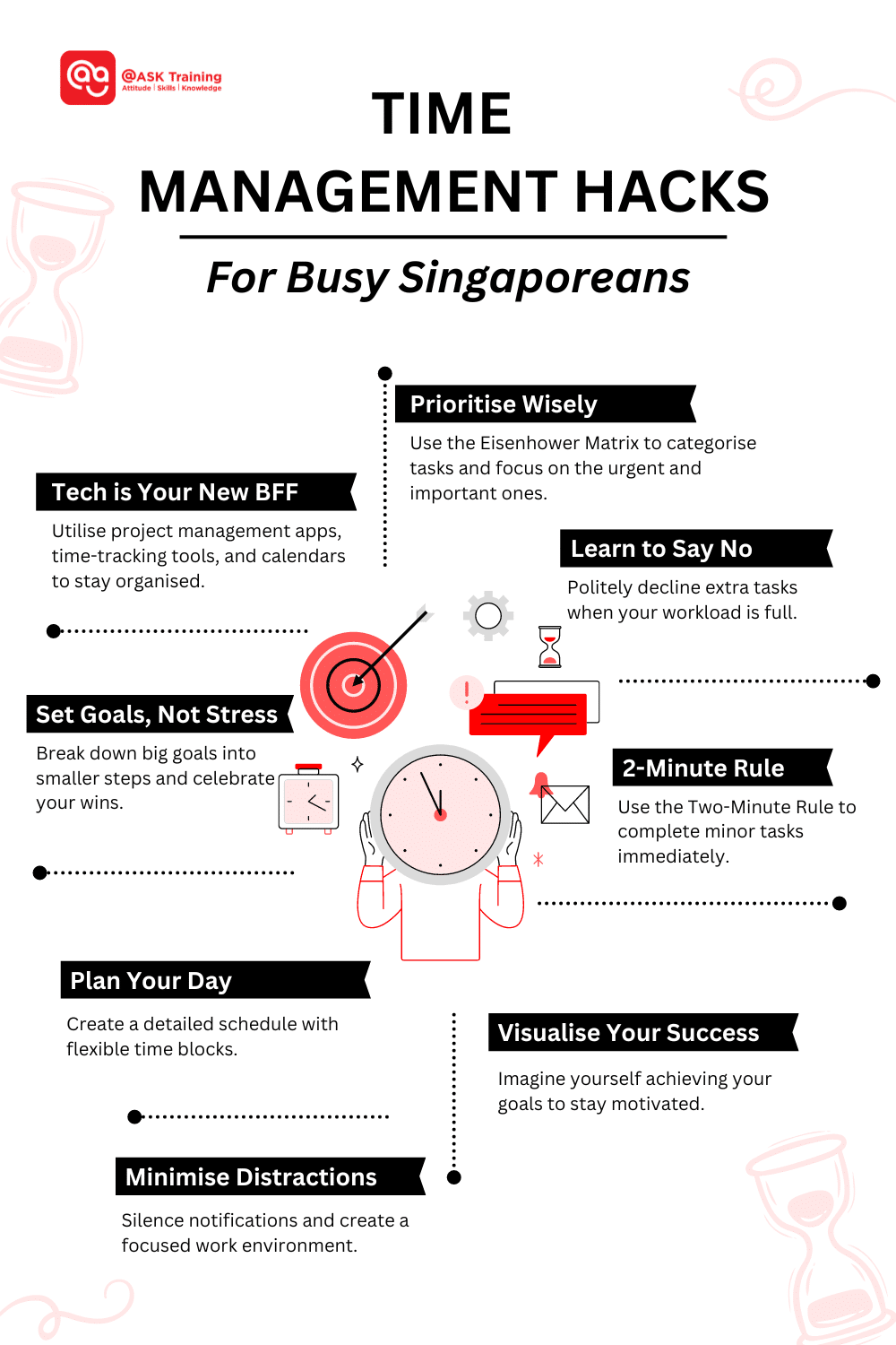 time management hacks infographic recap