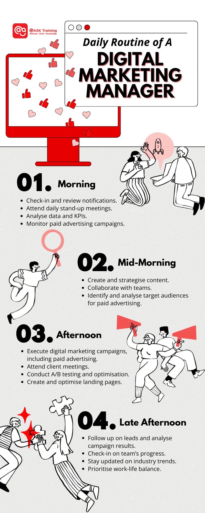 infographic of digital marketing manager daily routine