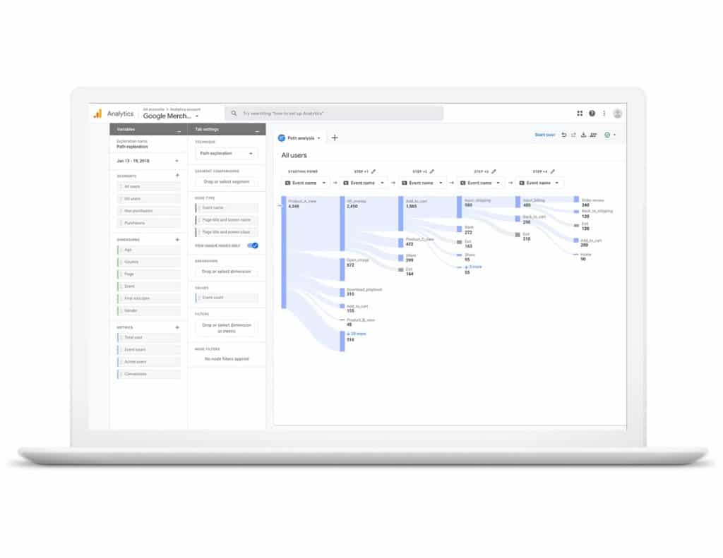 a screenshot of google analytics as a tool