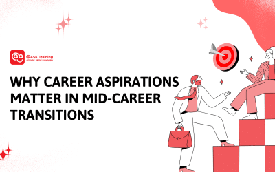 Why Career Aspirations Matter in Mid-Career Transitions