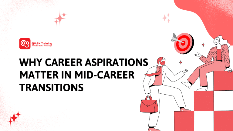 header image for why career aspirations matter in mid-career transitions with human elements