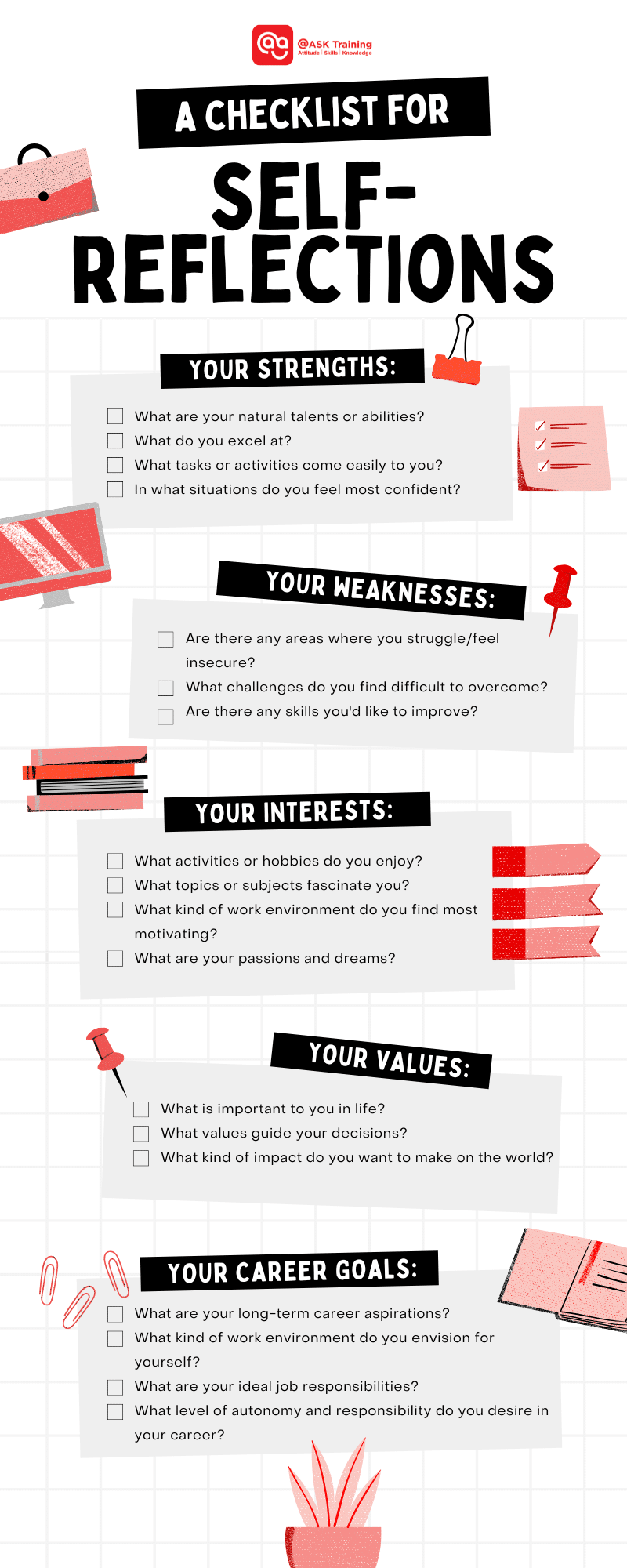 infographic of self-reflection checklist with work icon elements