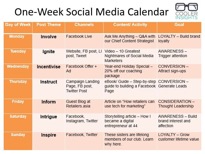 example of social media content calendar by cooler insights