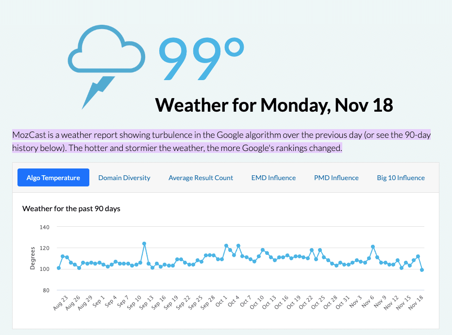 a screenshot of mozcast weather for seo