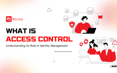 What is Access Control? Understanding Its Role in Identity Management