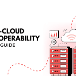 blog banner image of multi-cloud interoperability with cloud server elements