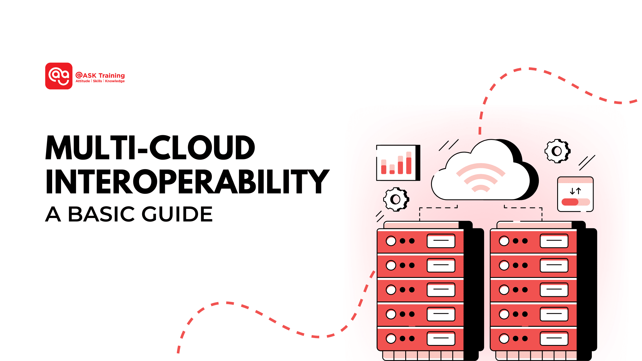 blog banner image of multi-cloud interoperability with cloud server elements