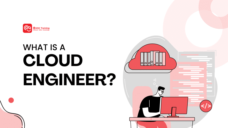 header image of what is a cloud engineer with human and background elements
