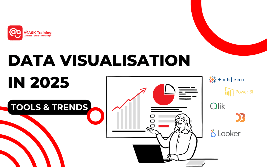 Data Visualisation in 2025: Tools and Trends