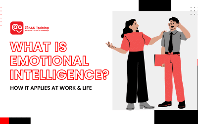 What is Emotional Intelligence (EQ): How It Applies at Work and Life