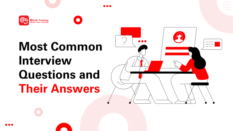 header banner for the most common interview questions and answers with human elements