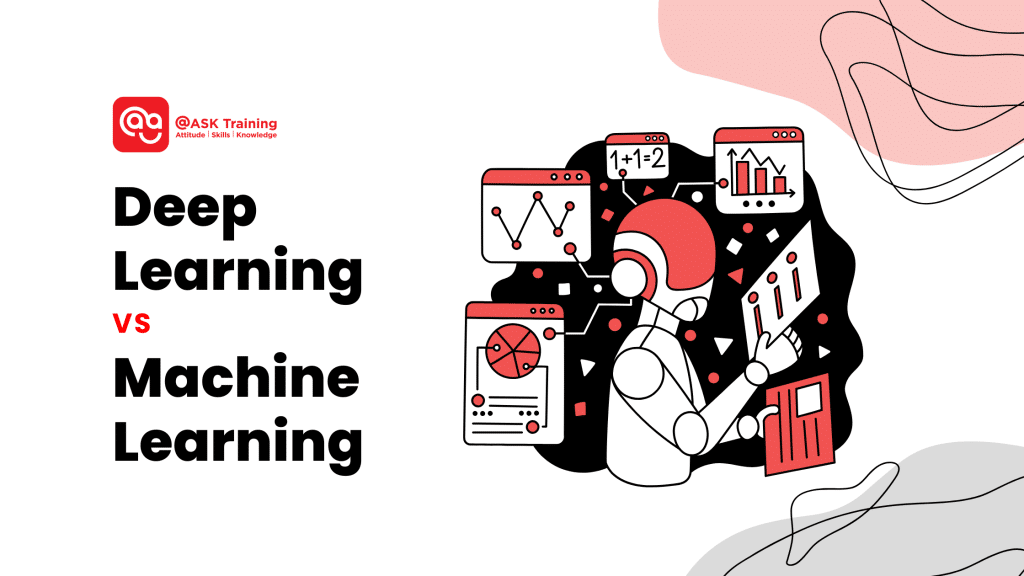 header image of machine learning vs deep learning with robot elements