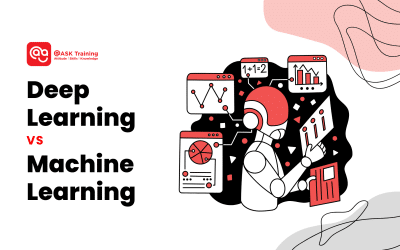 Deep Learning vs. Machine Learning: Differences and Use Cases