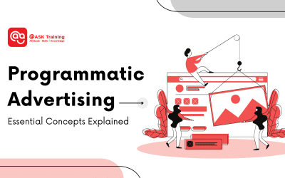 What is Programmatic Advertising? Essential Concepts Explained