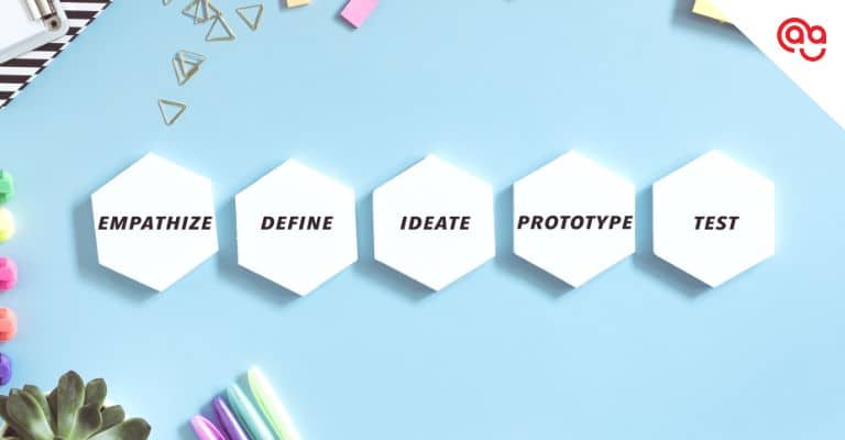 Design Thinking Course – 5-Step Framework | ASK Training