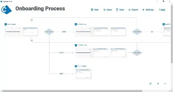 a workflow chart example of HR onboarding process via blue prism RPA