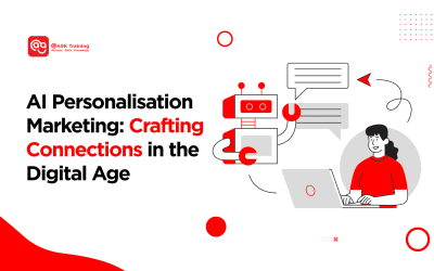 AI Personalisation Marketing: Crafting Connections in the Digital Age