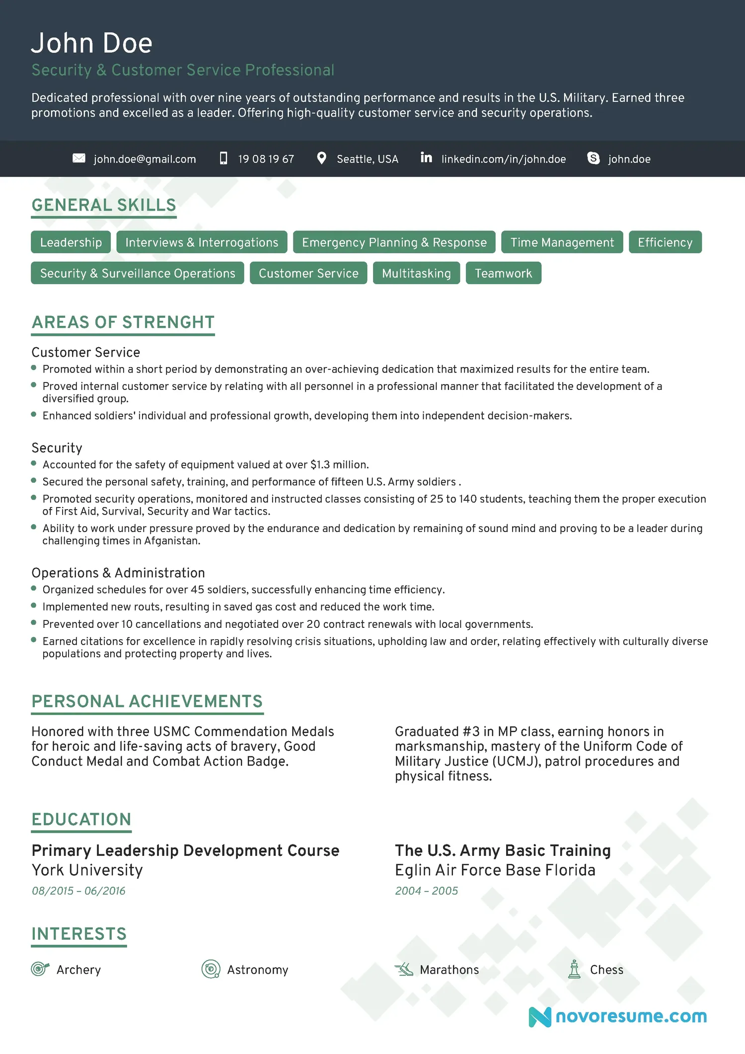 an image and sample text for functional resume format