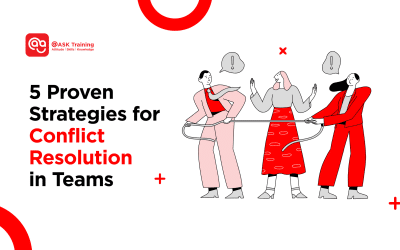 5 Proven Strategies for Conflict Resolution in Teams
