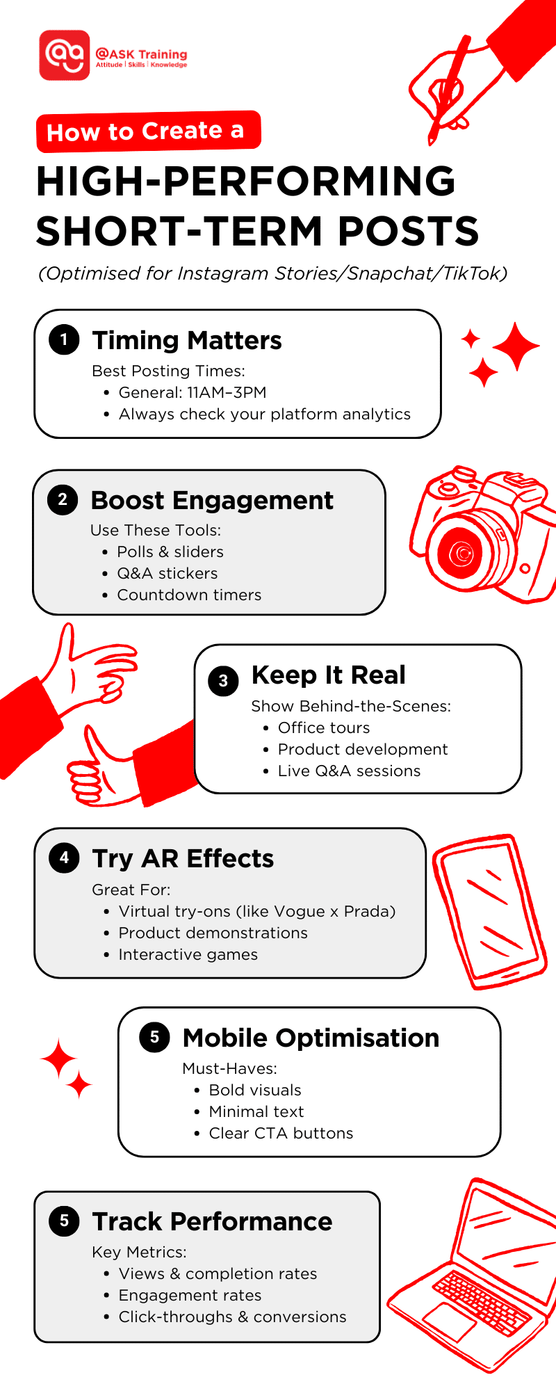 infographic of how to create high performing short term posts for short term content