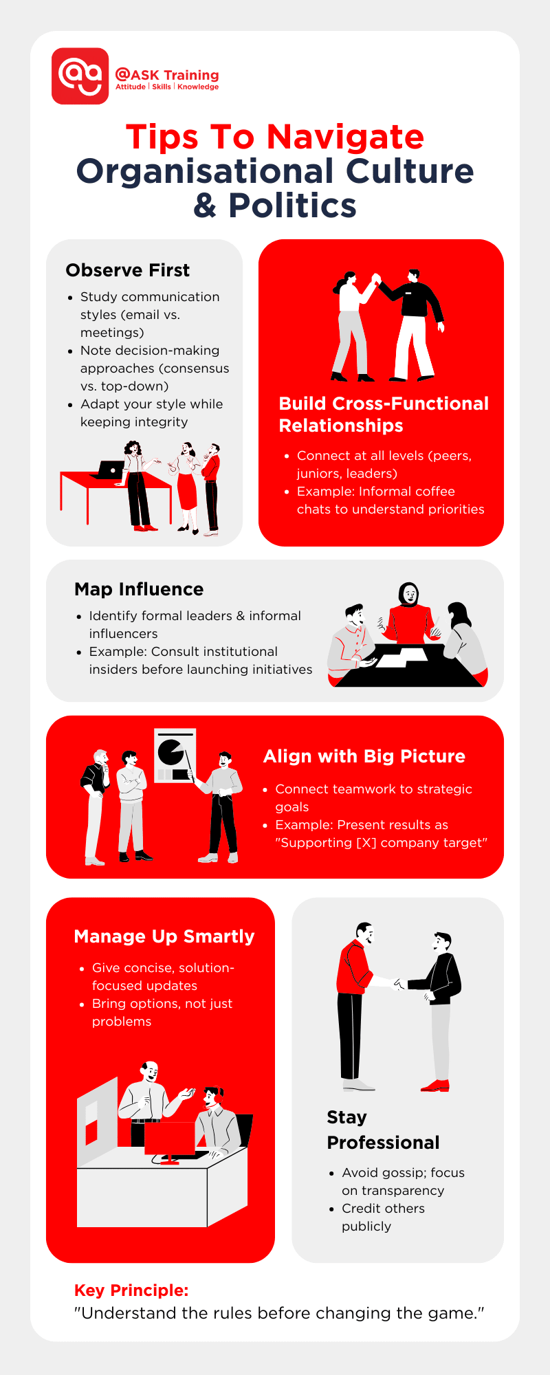 infographic image for tips to navigate organisational culture and politics with human elementes