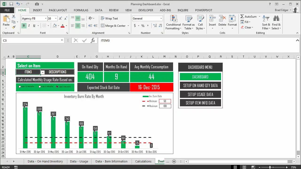 gif example of inventory tracking dashboard for excel dashboard
