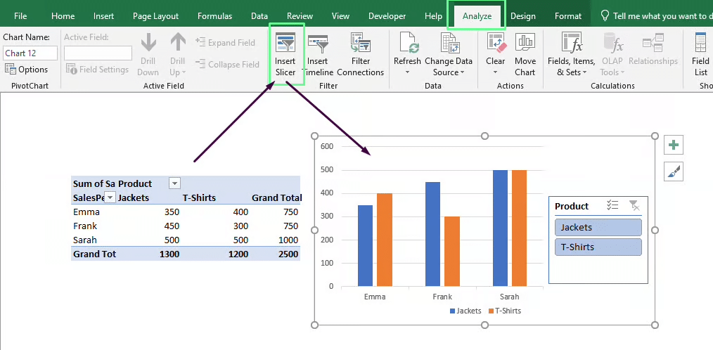 image instructions on using slicer in excel for excel dashboard