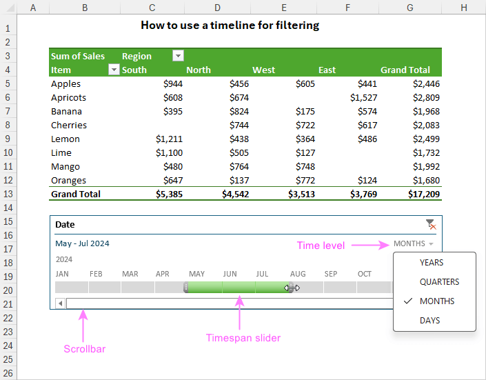 image of instructions on how to use a timeline for filtering in excel for excel dashboard