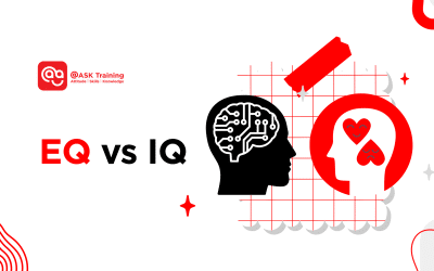 EQ vs IQ: Why Being Smart Isn’t Just About Your Brain