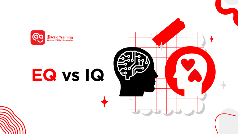 Blog Banner for EQ vs IQ