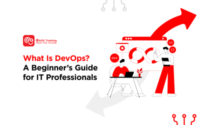 What Is DevOps? A Beginner’s Guide for IT Professionals