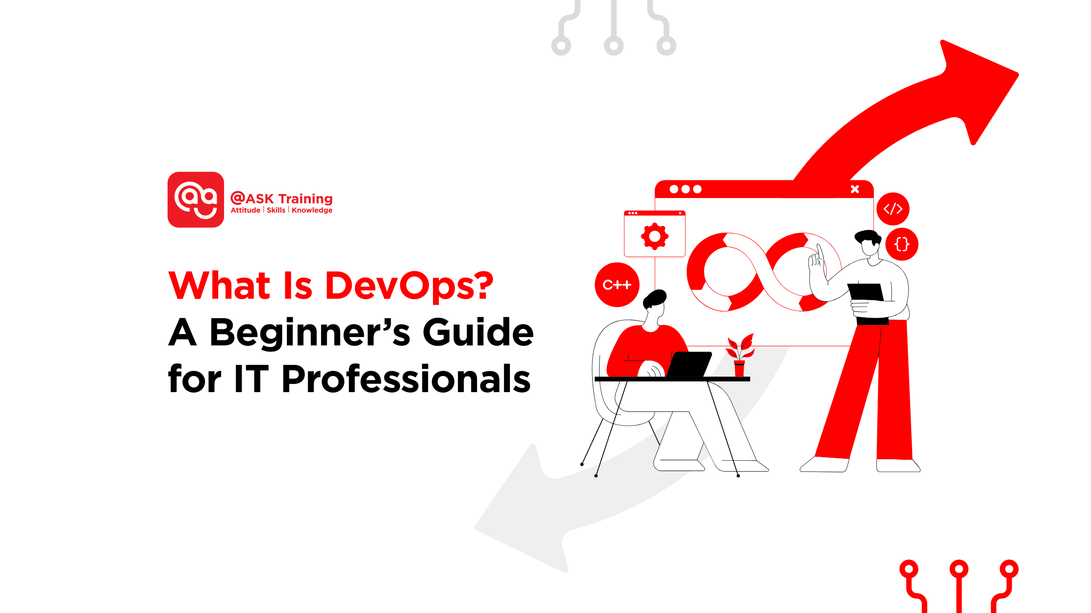 header banner for what is devops with human elements