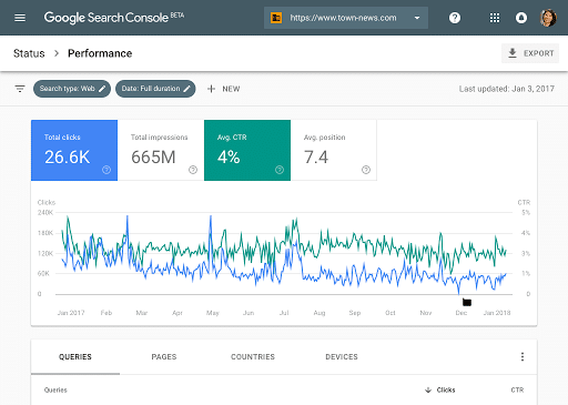 gooogle search console example