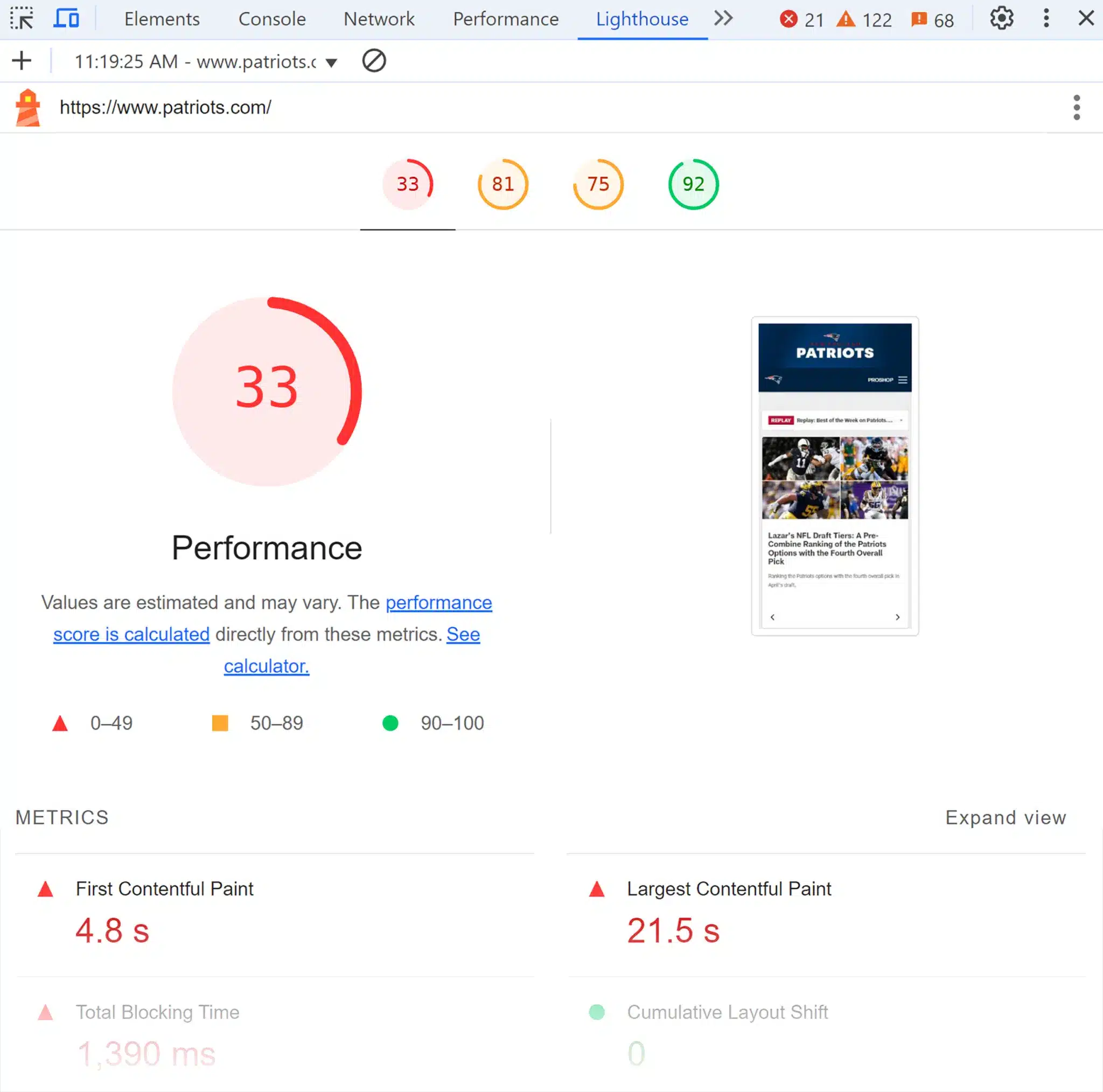 Example of Google Lighthouse performance report