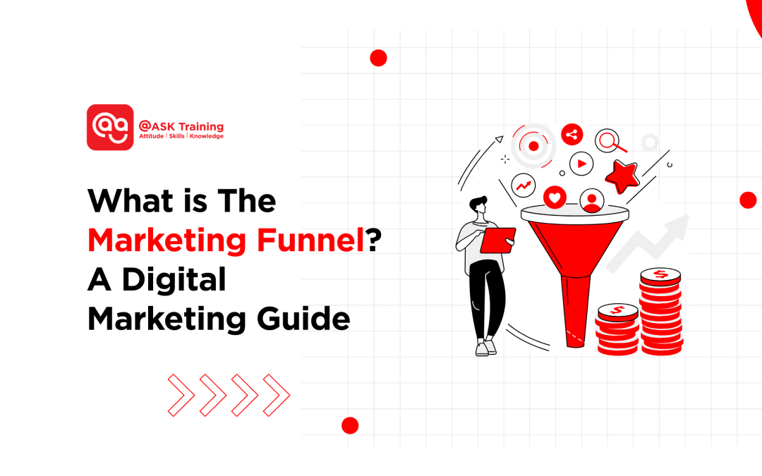 What is The Marketing Funnel? A Digital Marketing Guide
