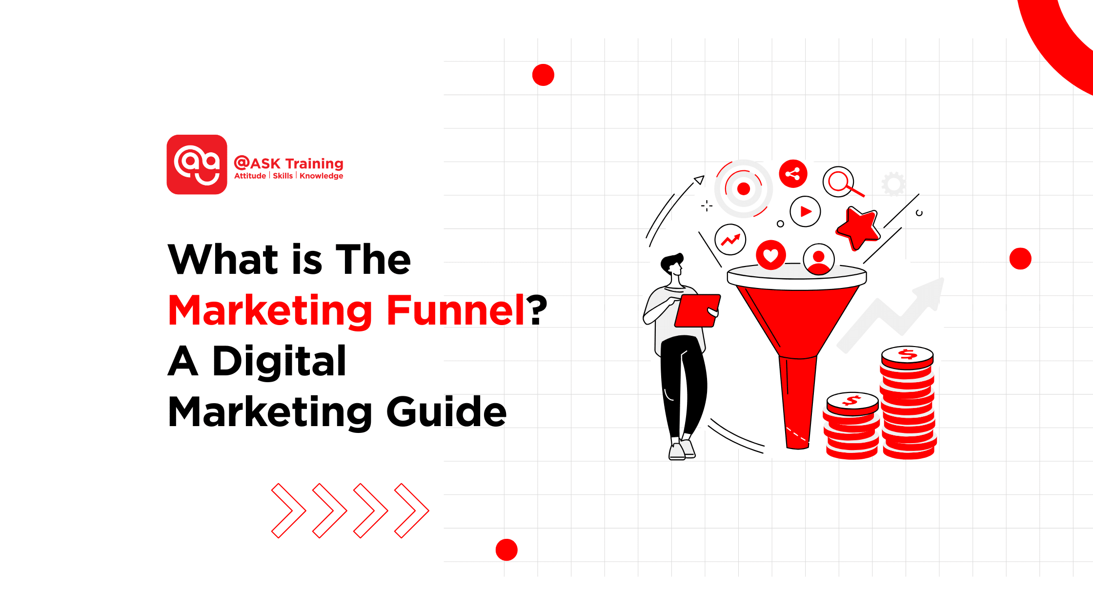 Presentation cover for digital marketing guide explaining what is the marketing funnel