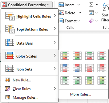Excel colour scales example for data visualization