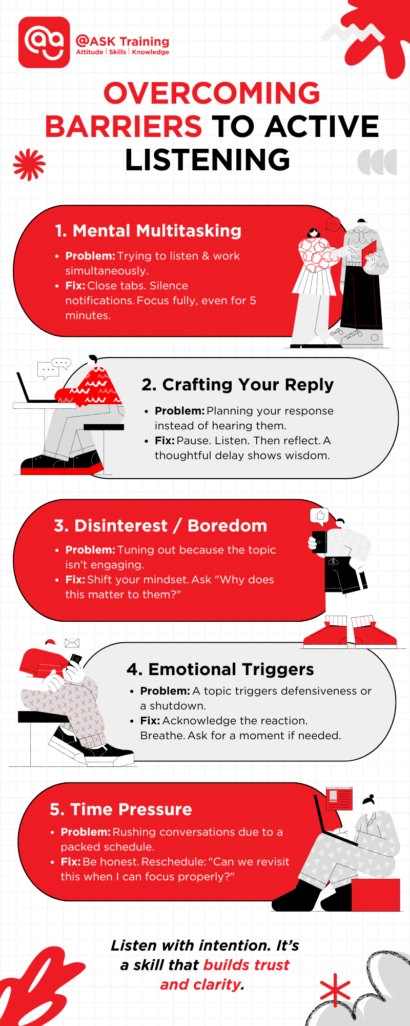 Guide on overcoming barriers to active listening