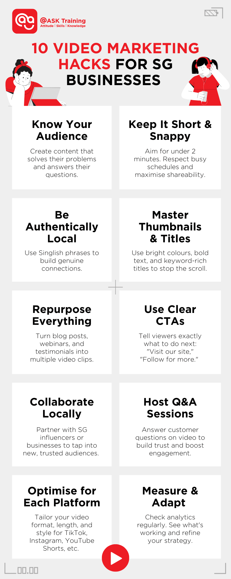 Guide featuring 10 video marketing hacks for Singapore businesses