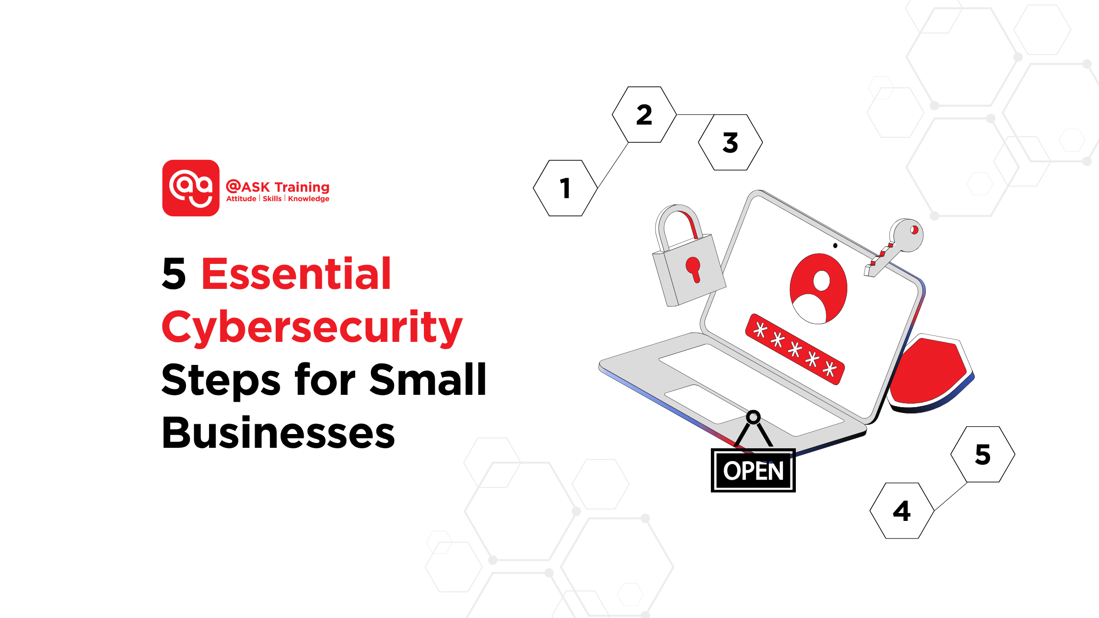 Guide on five essential cybersecurity steps for small businesses