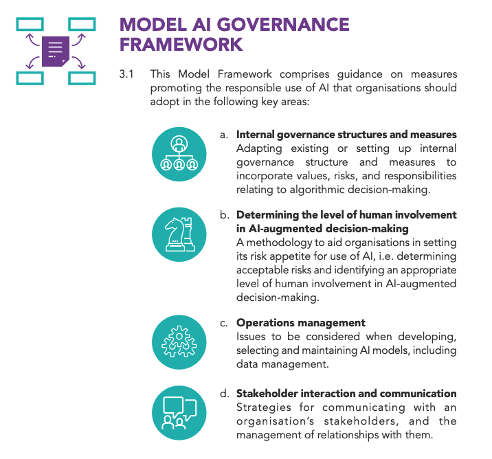 Diagram showing the PDPC model AI governance framework for responsible AI personalisation in marketing