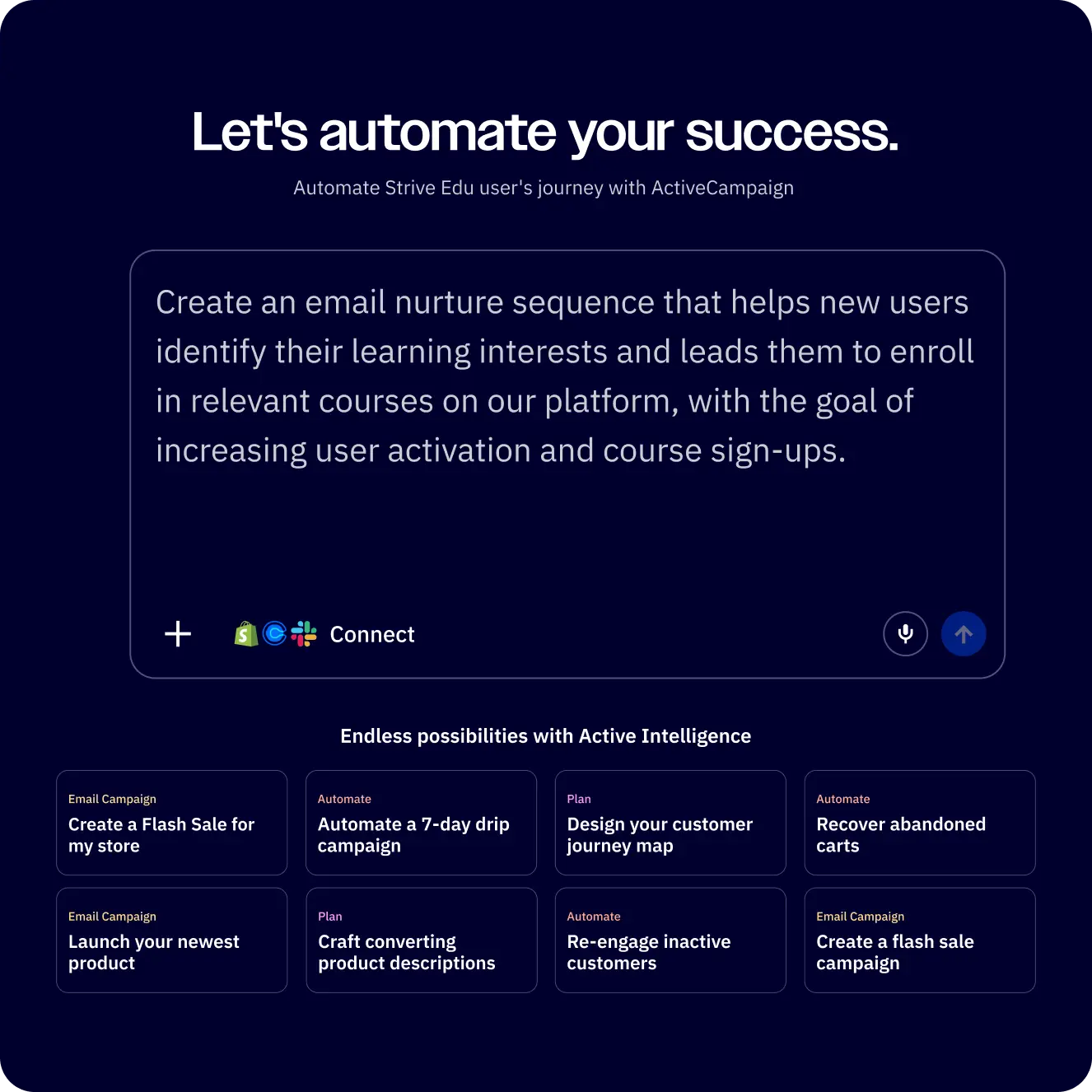 ActiveCampaign automation features dashboard