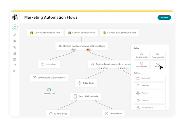 Mailchimp marketing automation flow builder interface