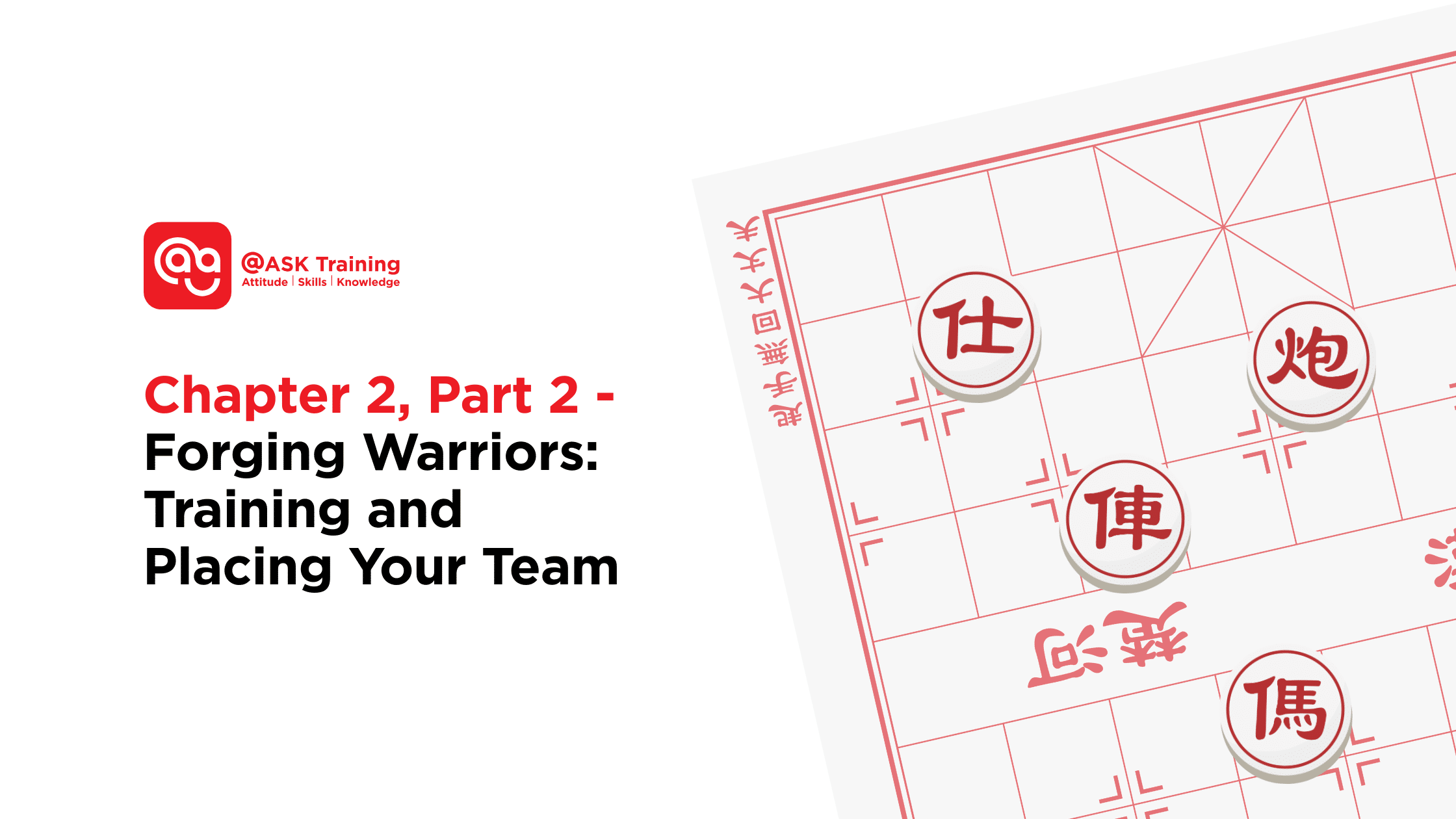 Article poster for Chapter 2 Part 2 forging warriors training and placing your team